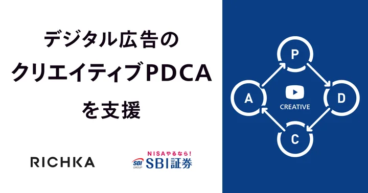 リチカ、SBI証券のデジタル広告におけるクリエイティブPDCAの実行を支援